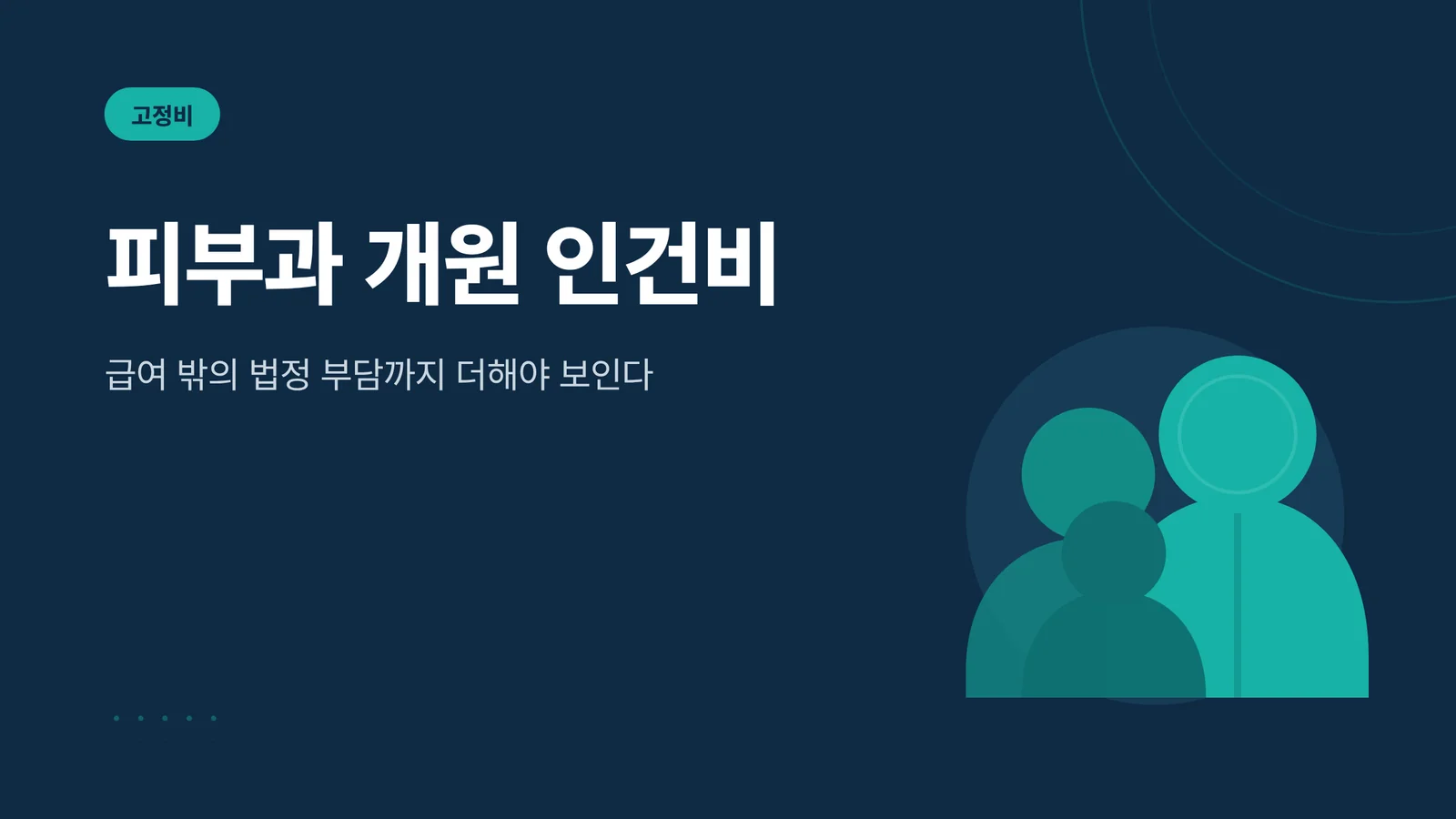 피부과 개원 인건비