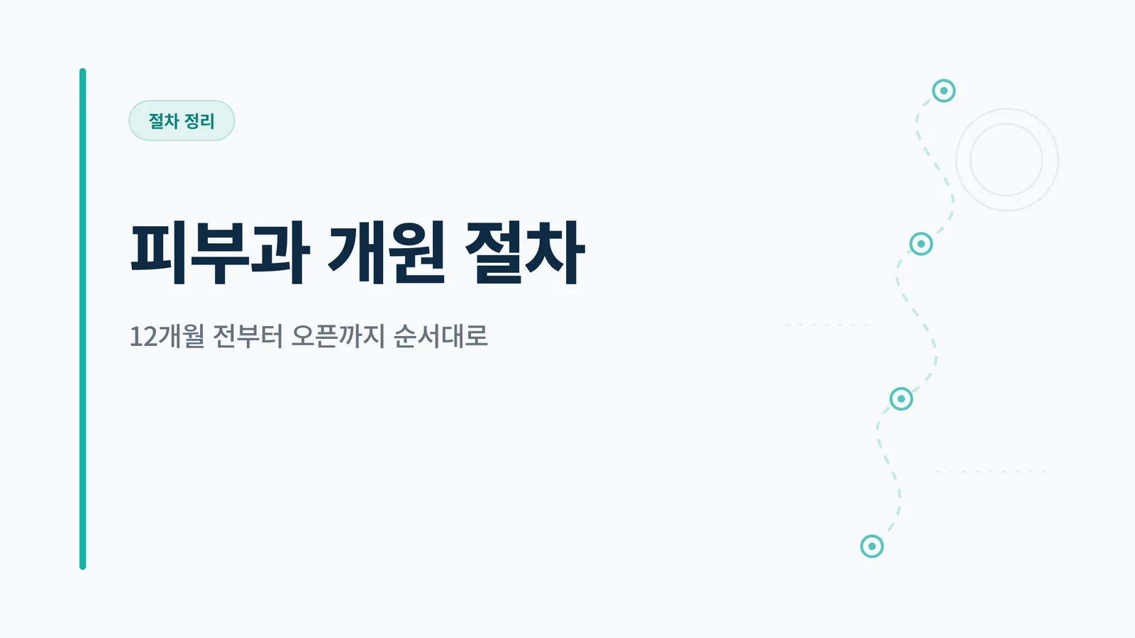 피부과 개원 절차
